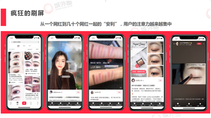 故事叙述类：跑者们的装备清单