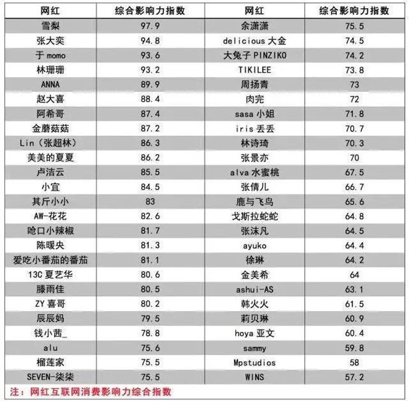 健身器材，选择对了，轻松拥有健美身材！
